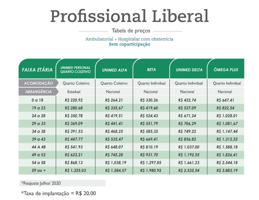 Profissional Liberal